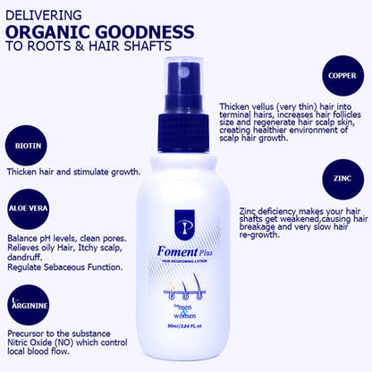 Foment Plus Hair Regrowing Lotion 90 ml